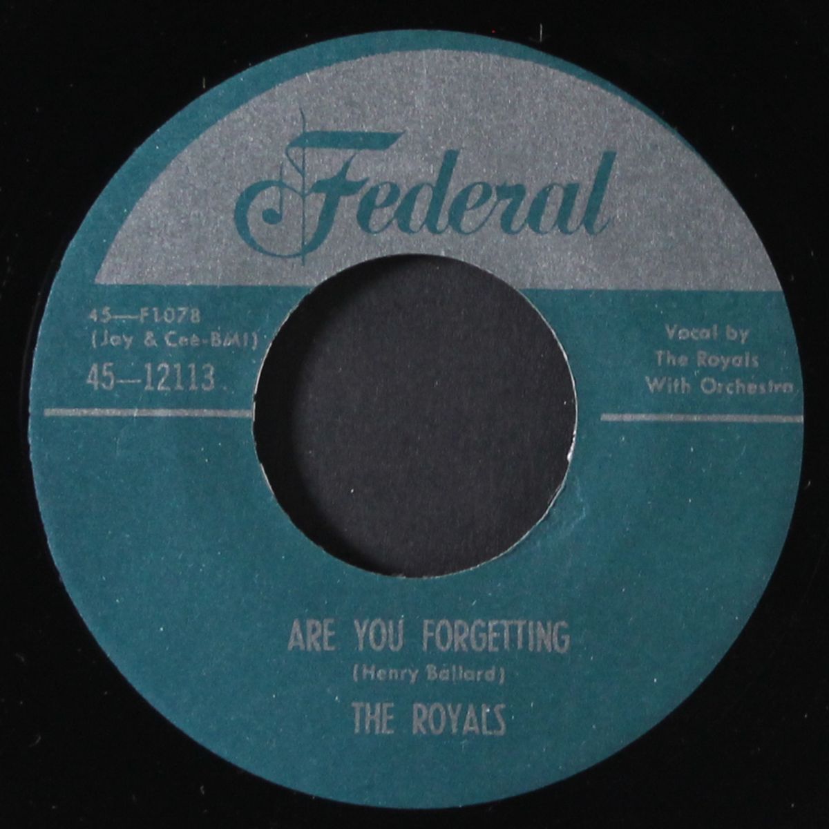 are you forgetting / what did i do by ROYALS