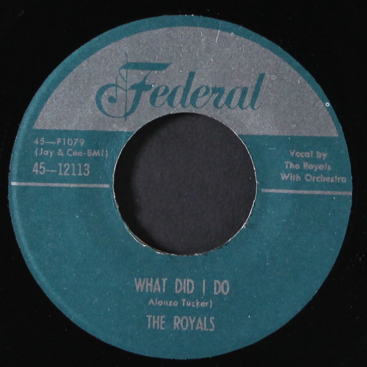 are you forgetting / what did i do by ROYALS