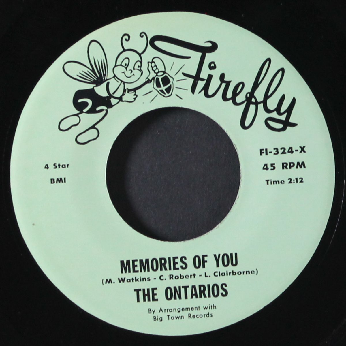 lovers mambo / memories of you by ONTARIOS