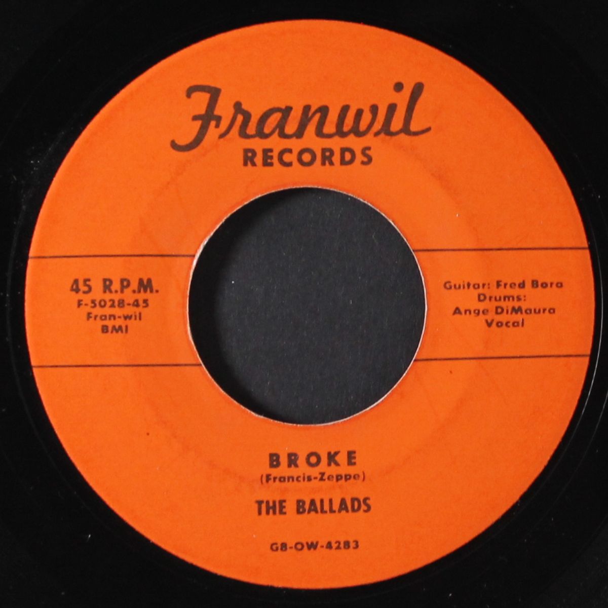 before you fall in love / broke by BALLADS