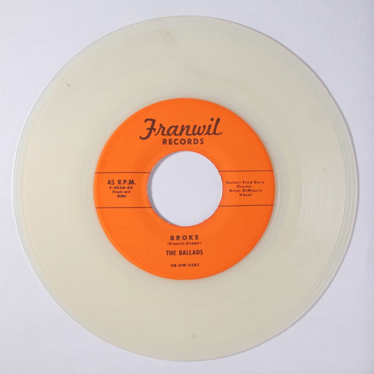 before you fall in love / broke by BALLADS