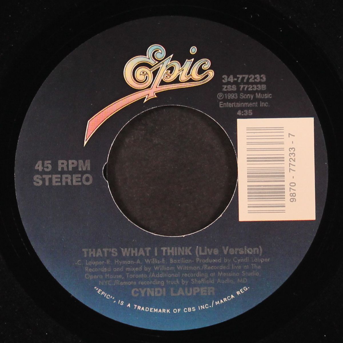 that's what i think by CYNDI LAUPER