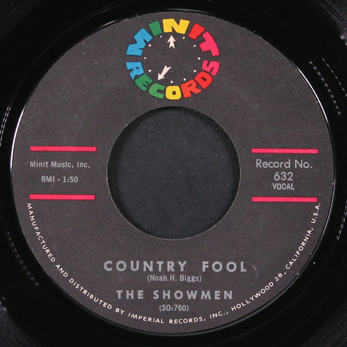 it will stand / country fool by SHOWMEN
