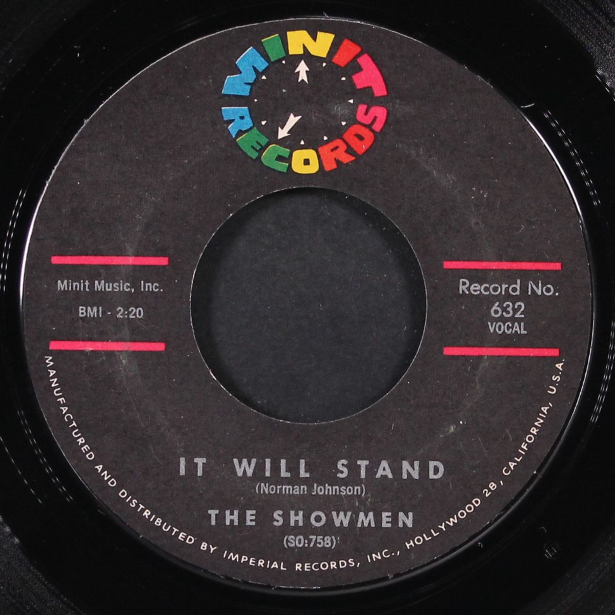 it will stand / country fool by SHOWMEN