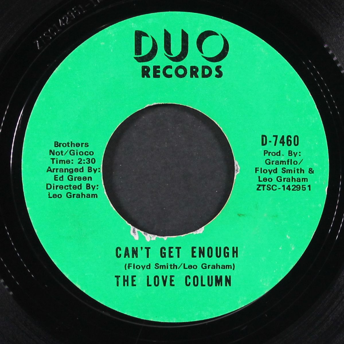 can't get enough / you made me so very happy by LOVE COLUMN