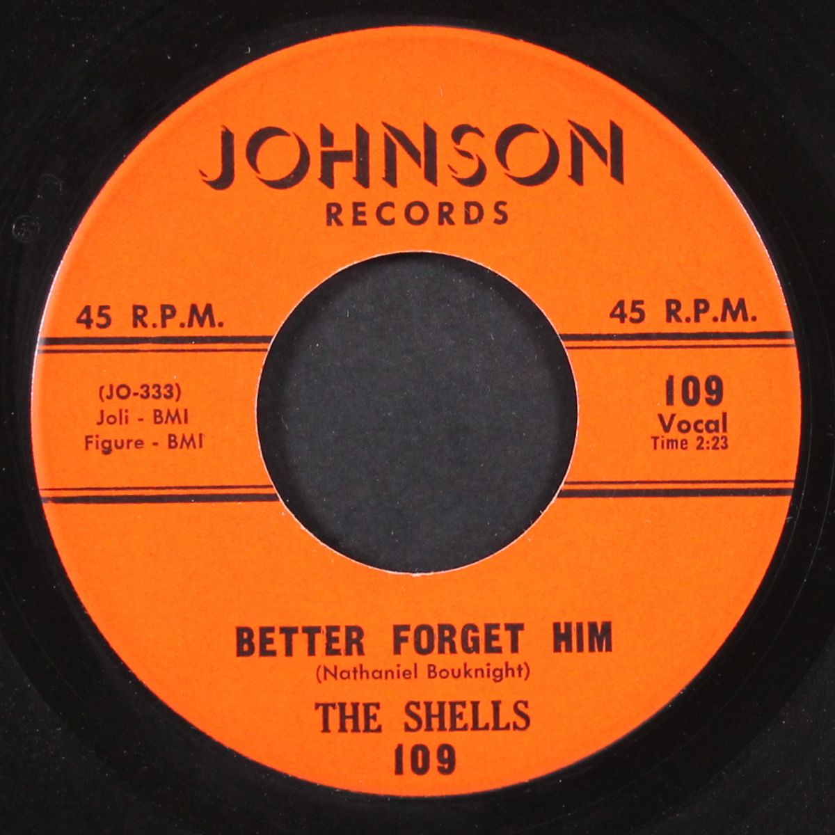 better forget him / can't take it by SHELLS