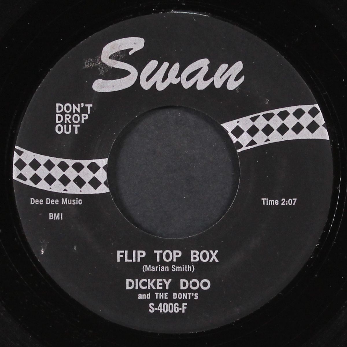 nee nee na na na na nu nu / flip top box by DICKY DOO & DON'TS