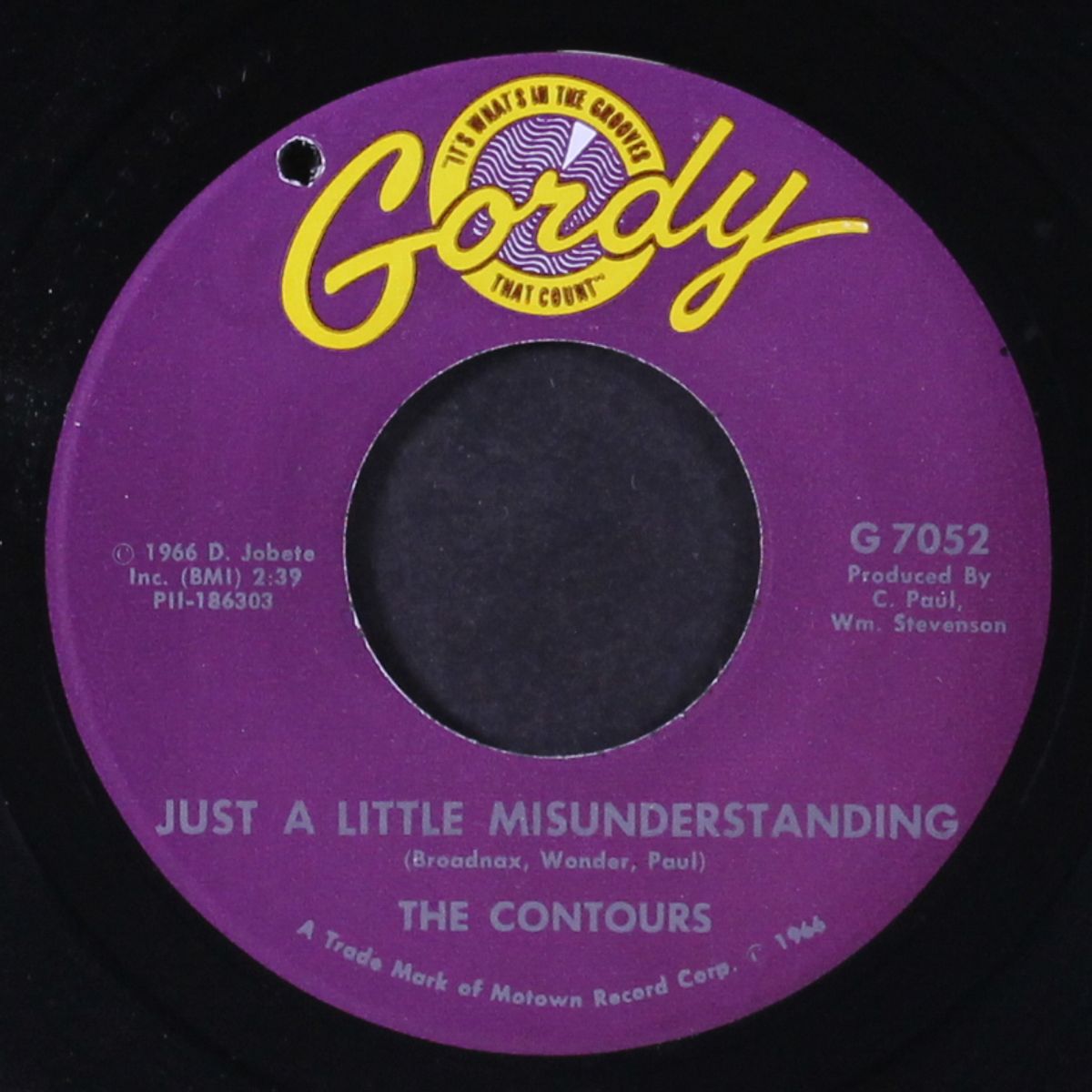 just a little misunderstanding / determination by CONTOURS