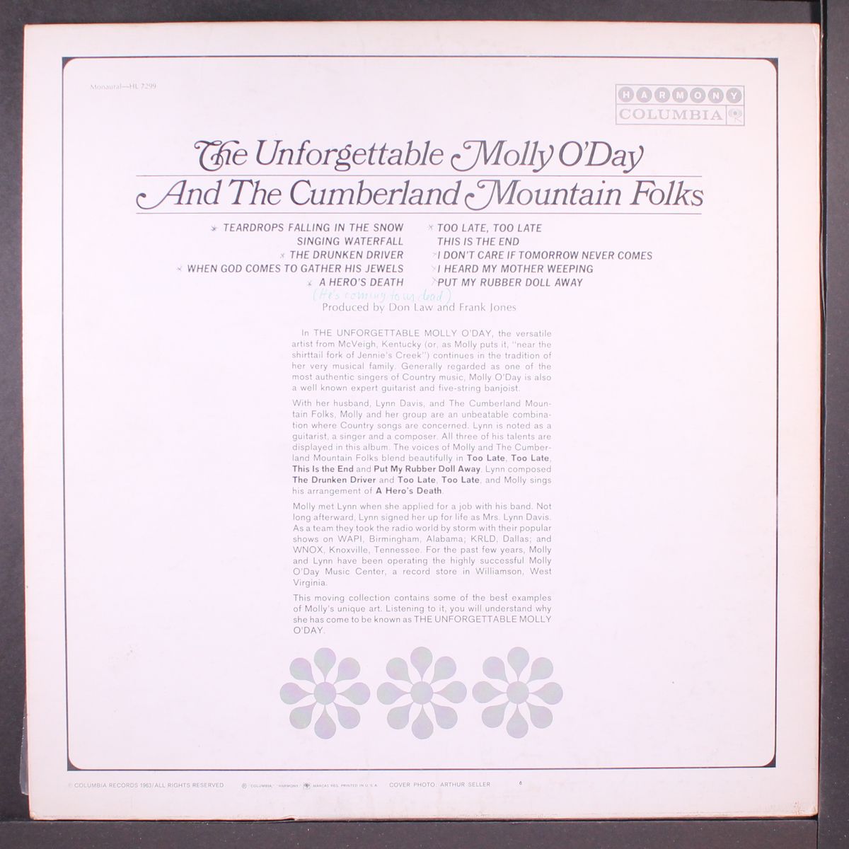 the unforgettable by MOLLY O'DAY