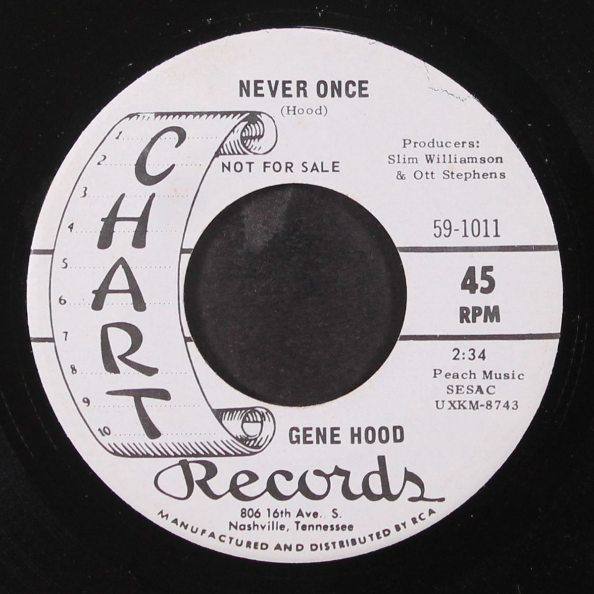 there's gonna be lovin' / never once by GENE HOOD