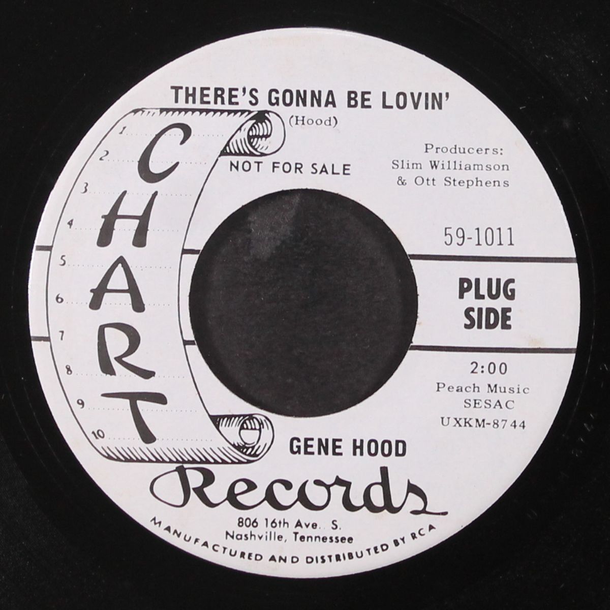 there's gonna be lovin' / never once by GENE HOOD
