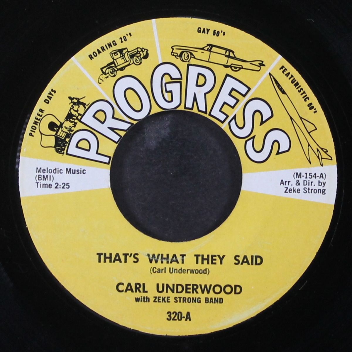 that's what they said / don't ever stop by CARL UNDERWOOD