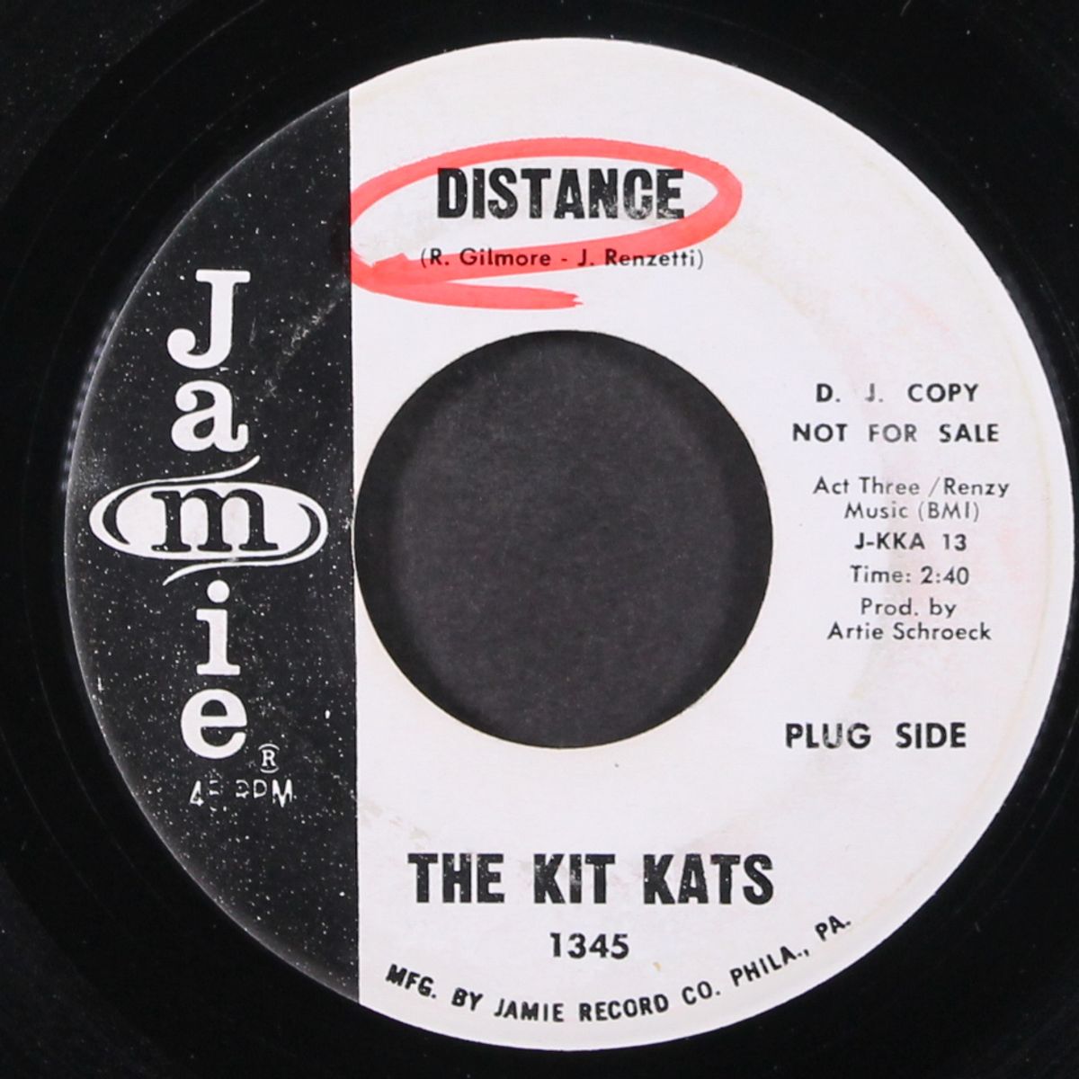 find someone (who'll make you happy) by KIT KATS