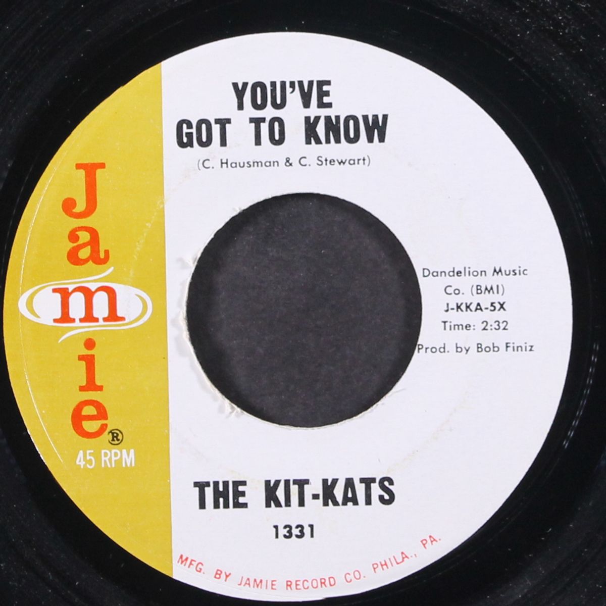 you've got to know by KIT-KATS