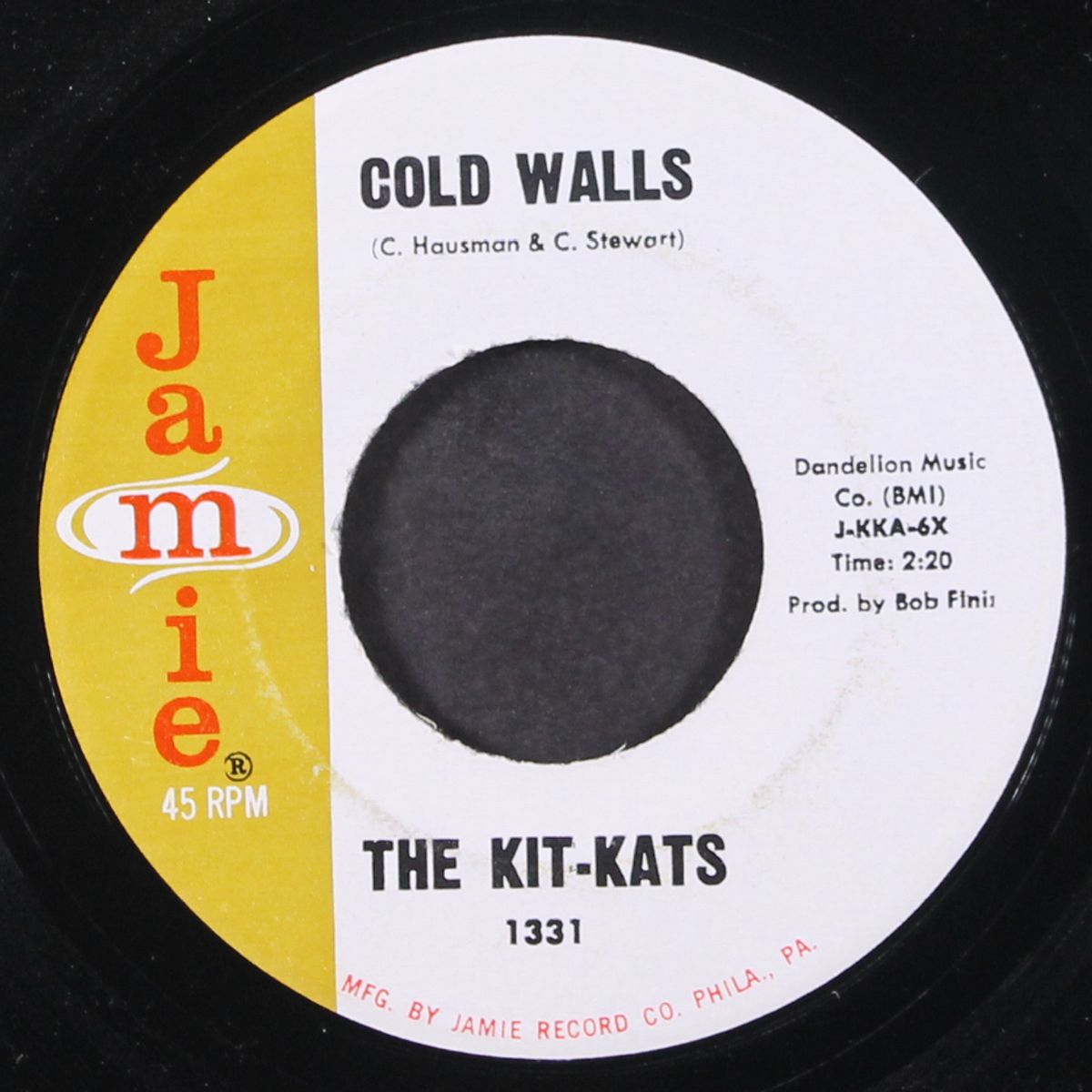 you've got to know by KIT-KATS