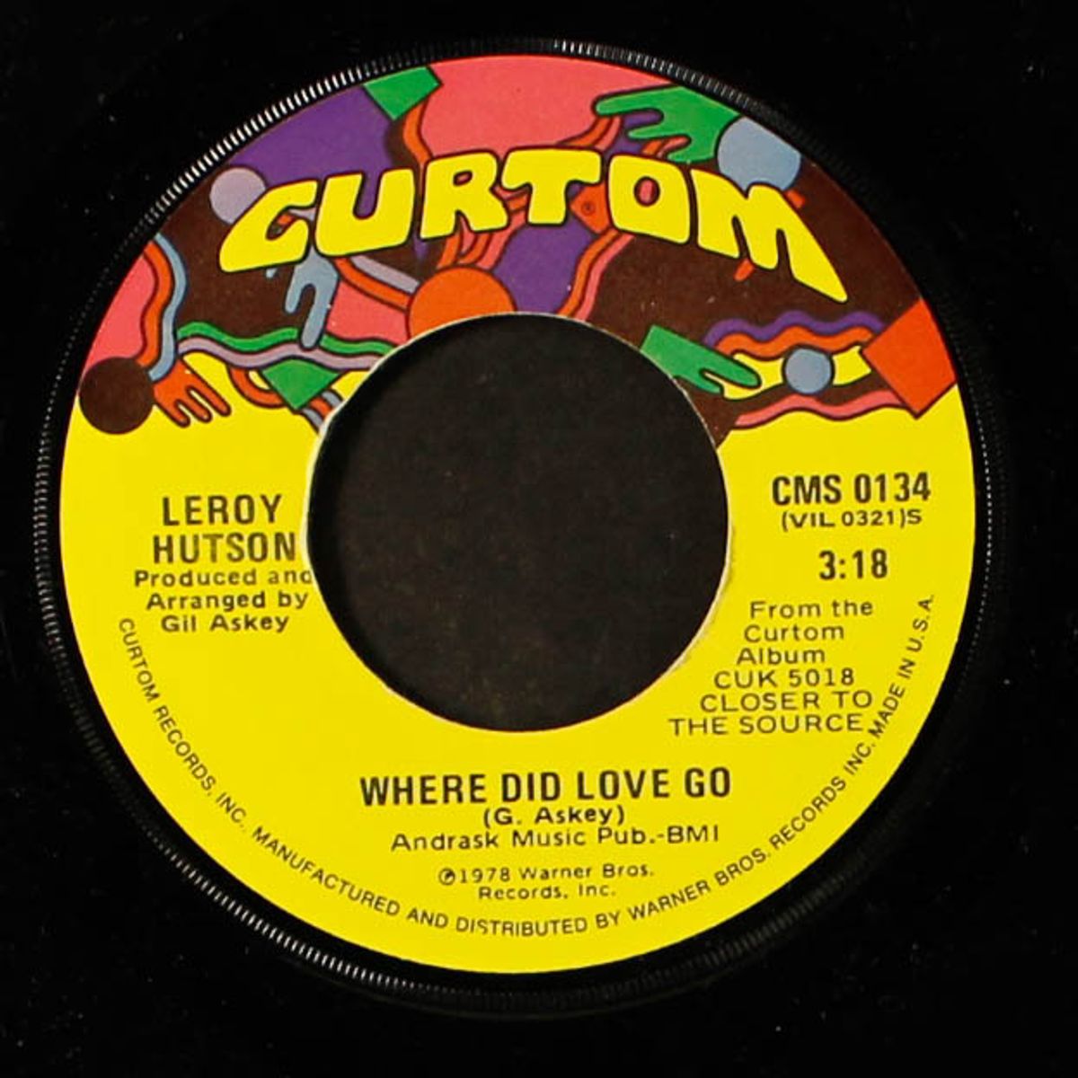 where did love go / you're a winner by LEROY HUTSON