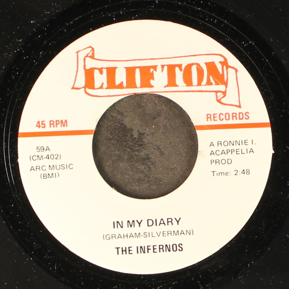 in my diary / false alarm by INFERNOS