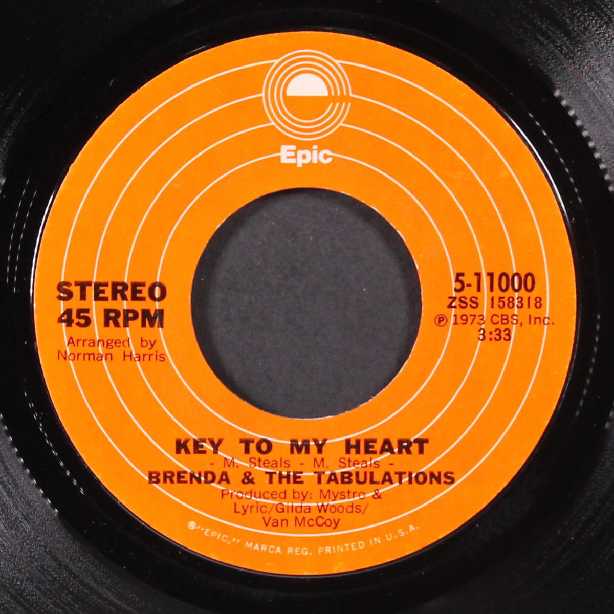 key to my heart / love is just a carnival by BRENDA & TABULATIONS