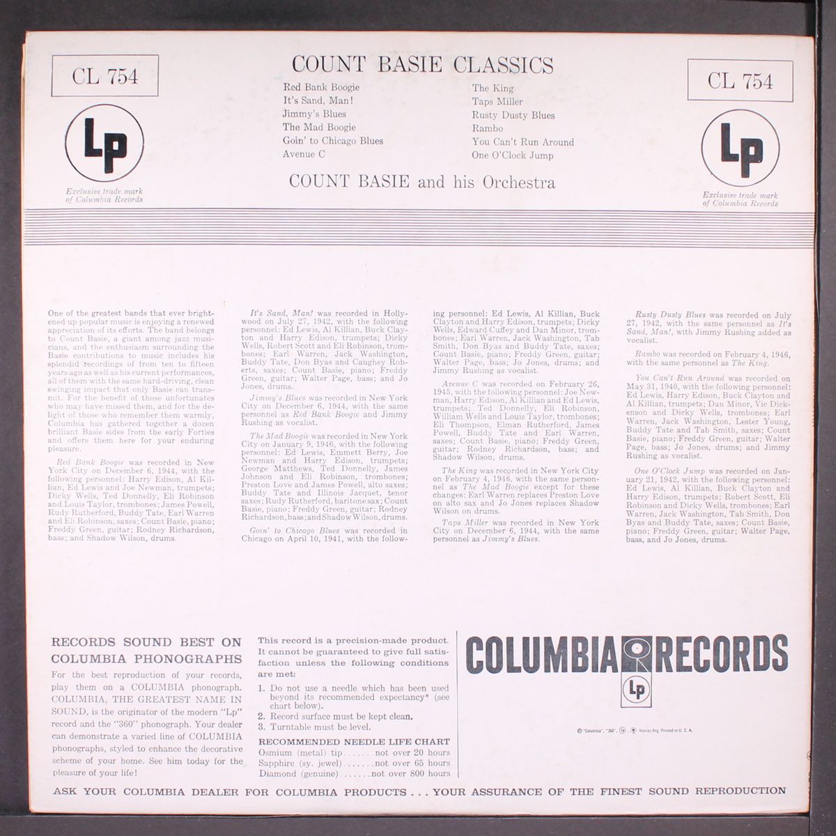 classics by COUNT BASIE