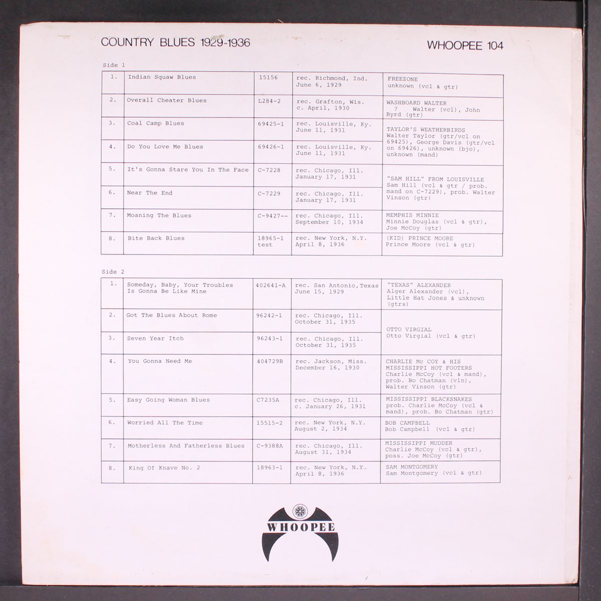 worried all the time, country blues 1929-36 by VARIOUS