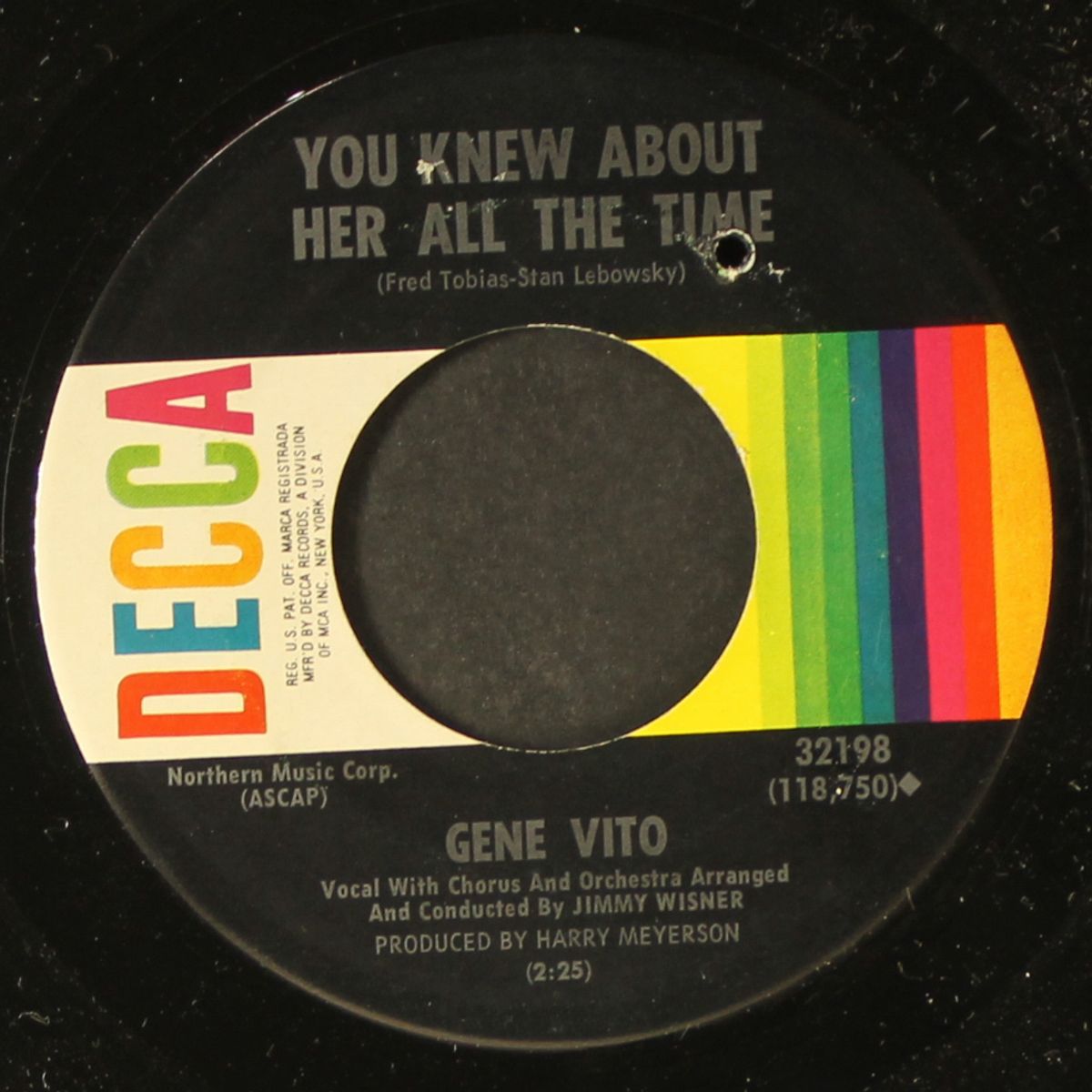lovers are always the same / you knew about her all the time by GENE VITO