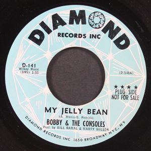 BOBBY & CONSOLES
