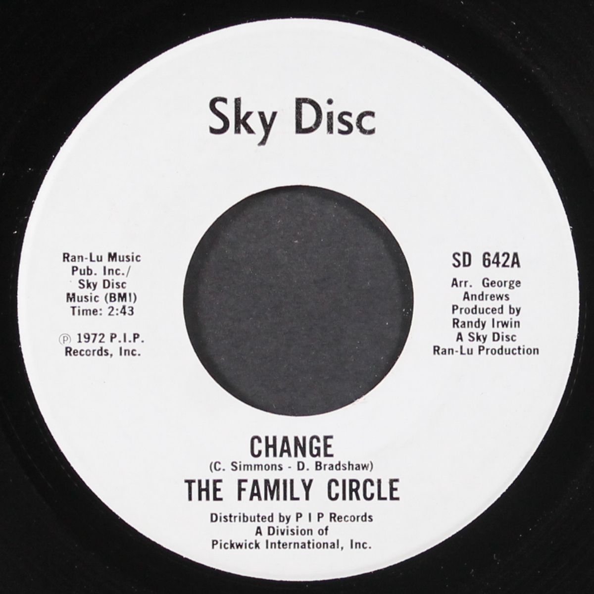 if you wanta really make it / change by FAMILY CIRCLE