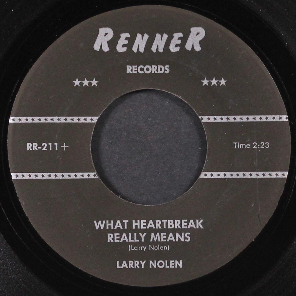 what heartbreak really means by LARRY NOLEN