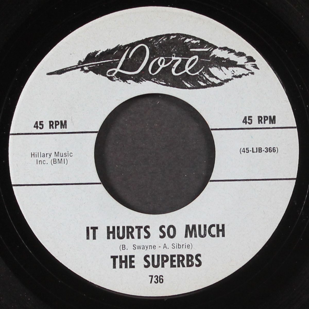 i was born when you kissed me / it hurts so much by SUPERBS