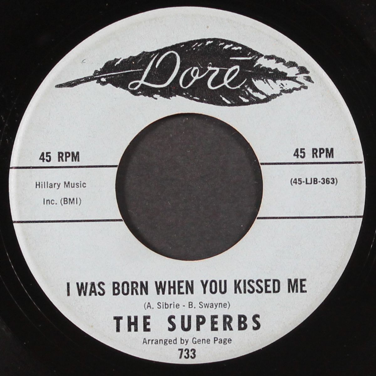i was born when you kissed me / office party by SUPERBS