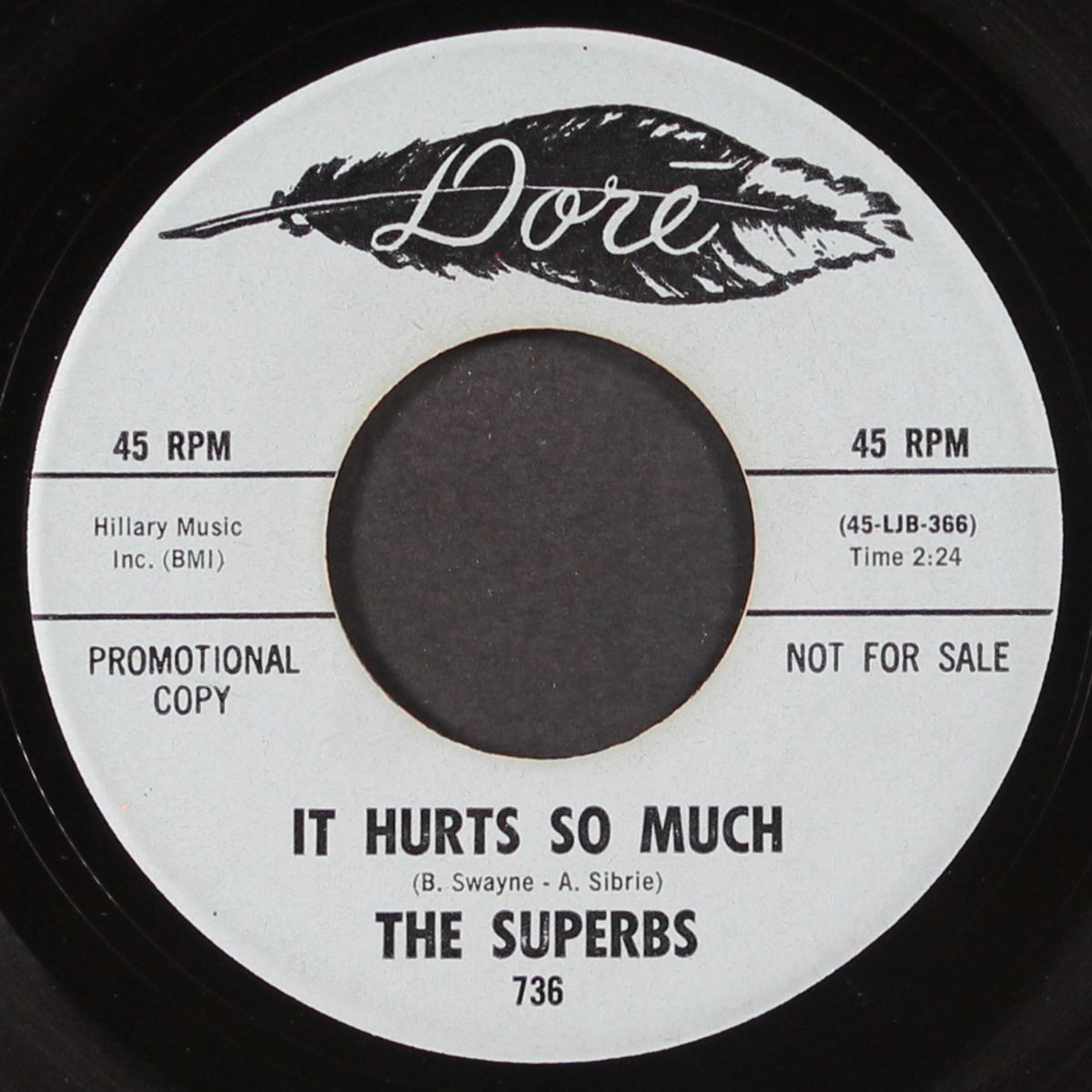 it hurts so much / live it up by SUPERBS