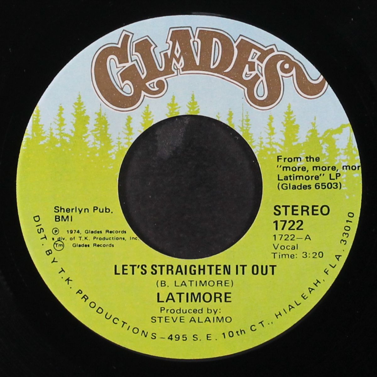 let's straighten it out / ain't nobody gonna make me change my mind by LATIMORE