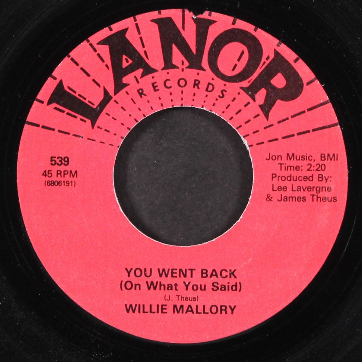 you went back (on what you said) / i'll be your jim by WILLIE MALLORY