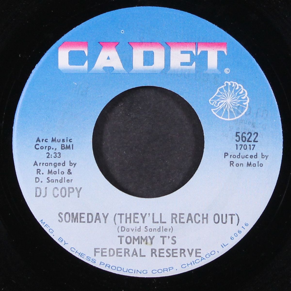 let's go down to the park / someday by TOMMY T'S FEDERAL RESERVE