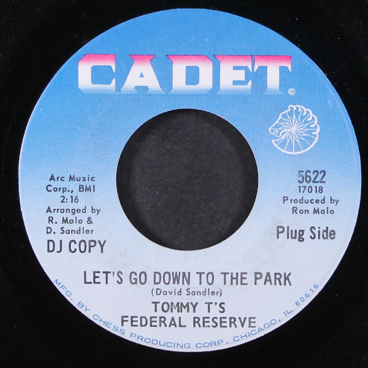 let's go down to the park / someday by TOMMY T'S FEDERAL RESERVE