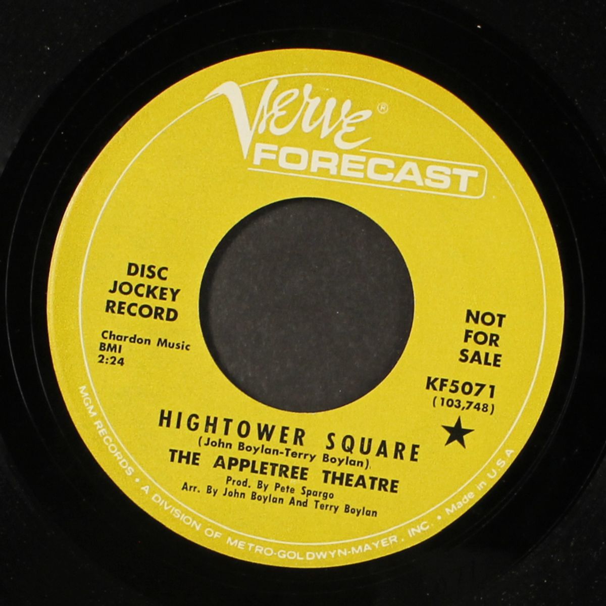 who do i think i am / hightower square by APPLETREE THEATRE