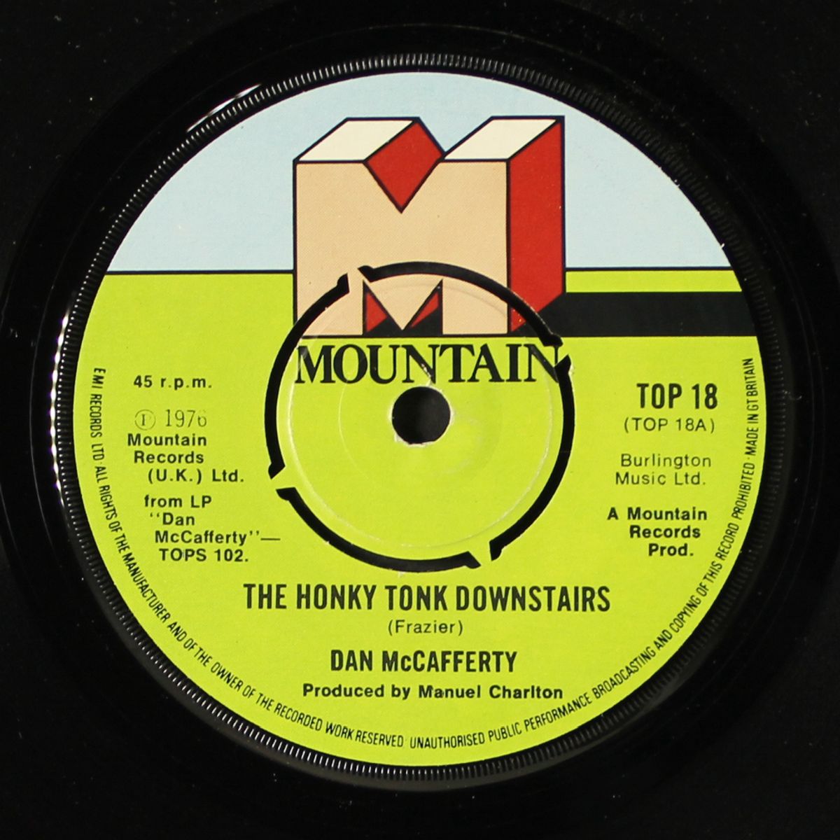 the honky tonk downstairs by DAN MCCAFFERTY