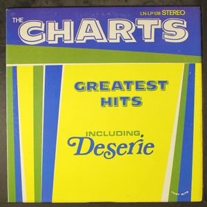 CHARTS