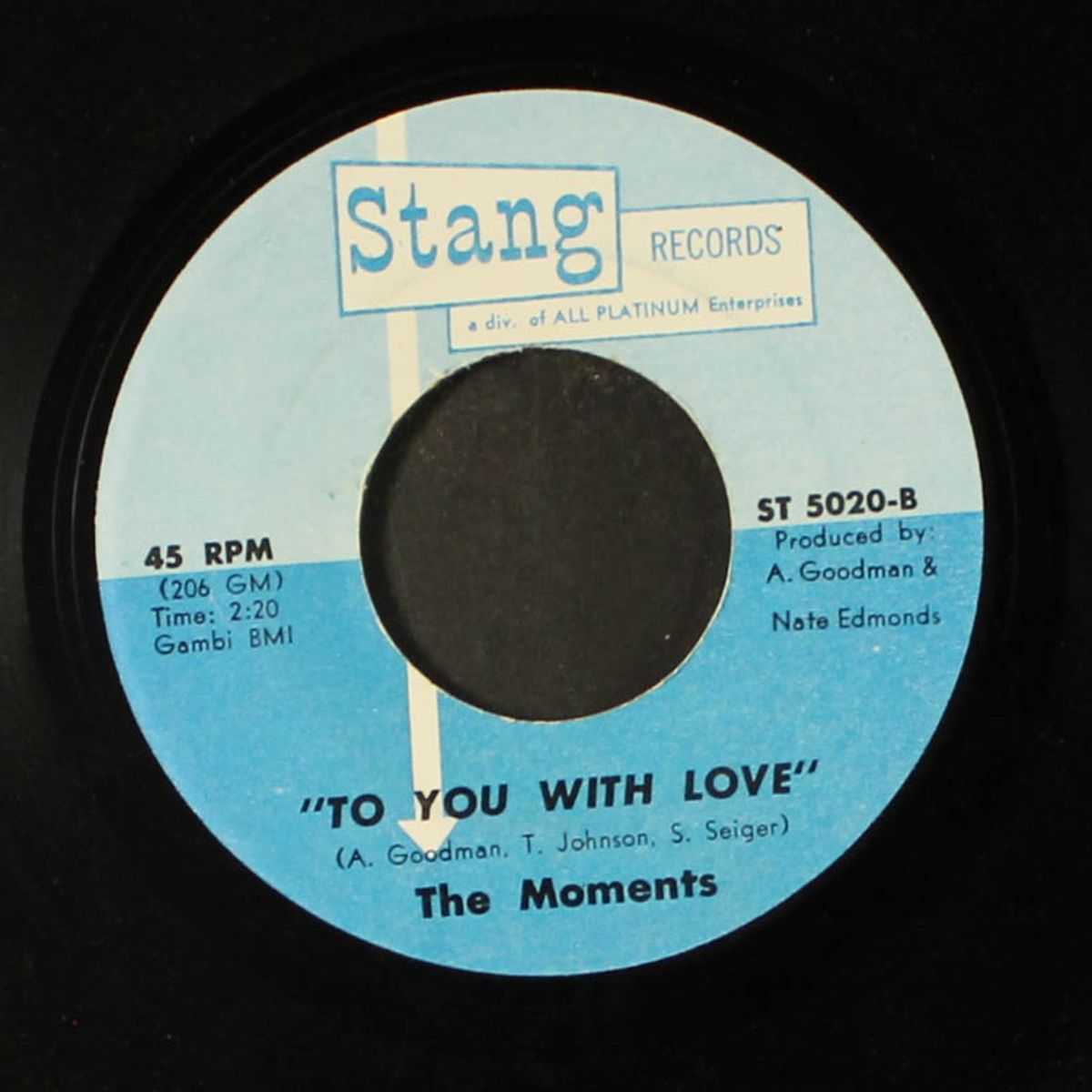 i can't help it / to you with love by MOMENTS