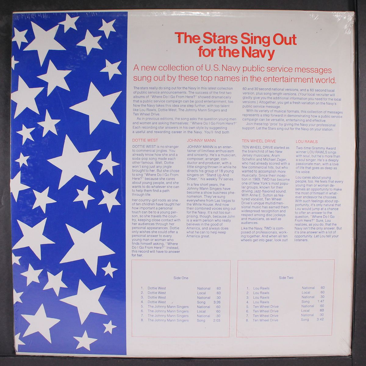 the stars sing out for the navy by VARIOUS