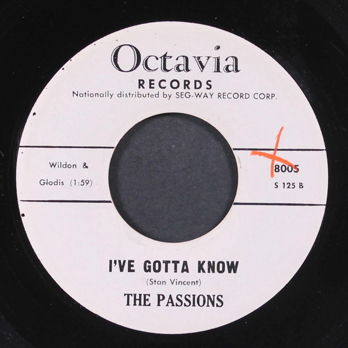aphrodite / i've gotta know by PASSIONS