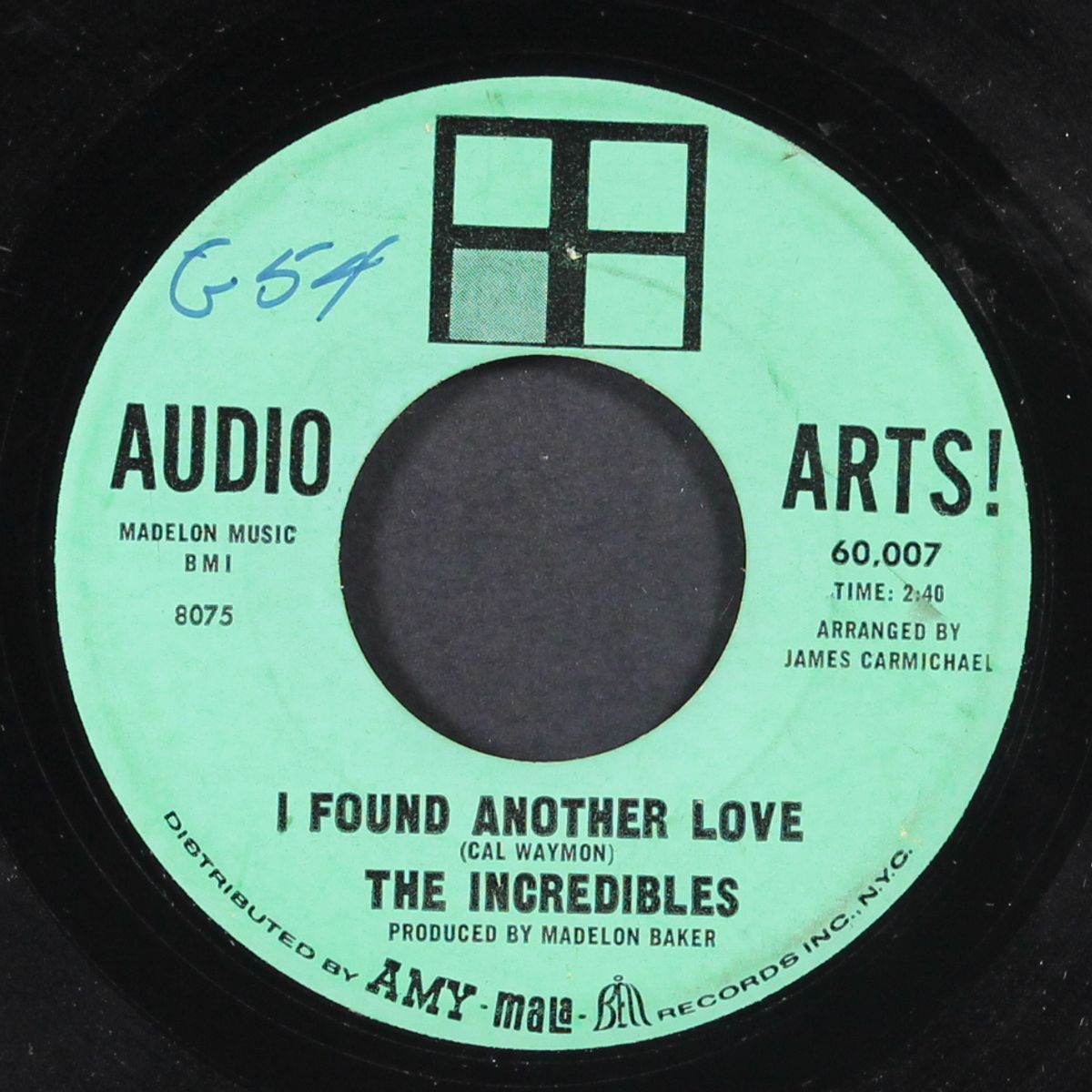 heart & soul / i found another love by INCREDIBLES
