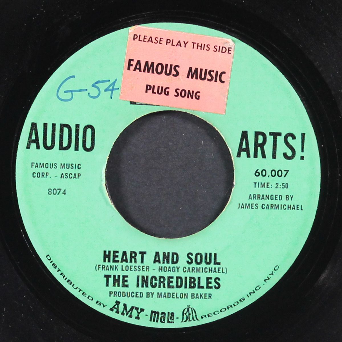 heart & soul / i found another love by INCREDIBLES