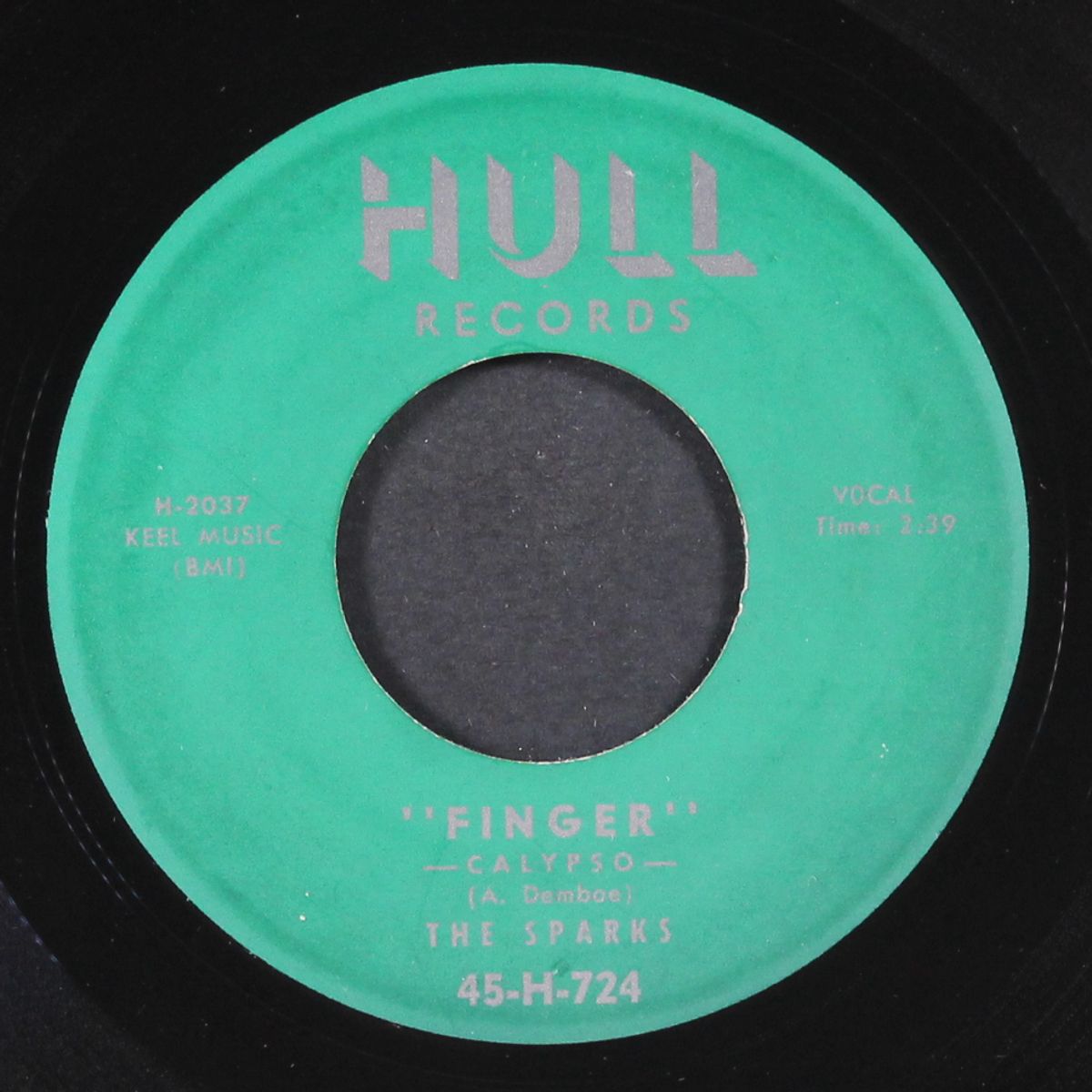 adreann / finger by SPARKS