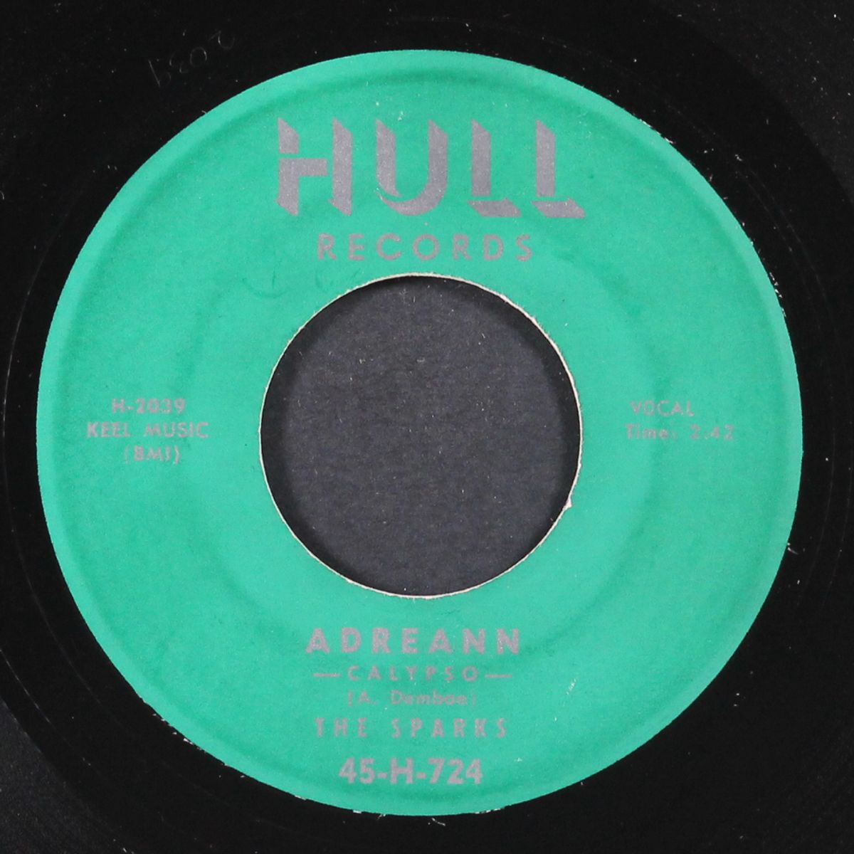 adreann / finger by SPARKS