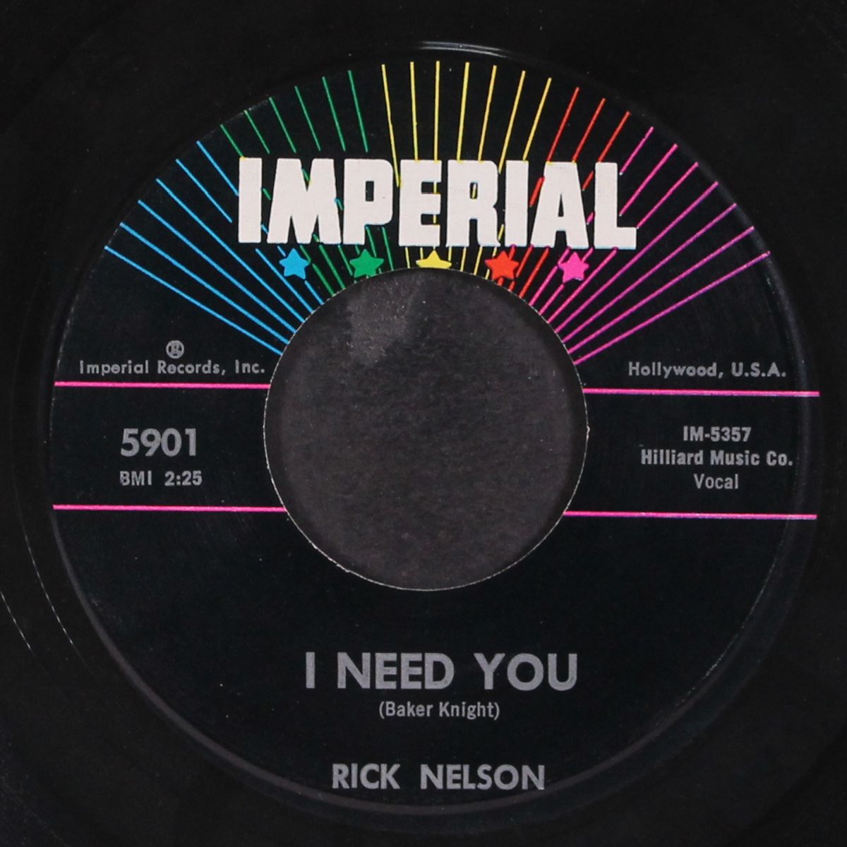 it's up to you by RICK NELSON
