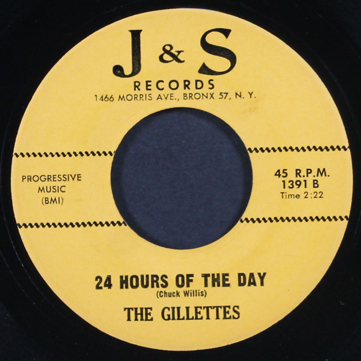 the same identical thing / 24 hours of the day by GILLETTES
