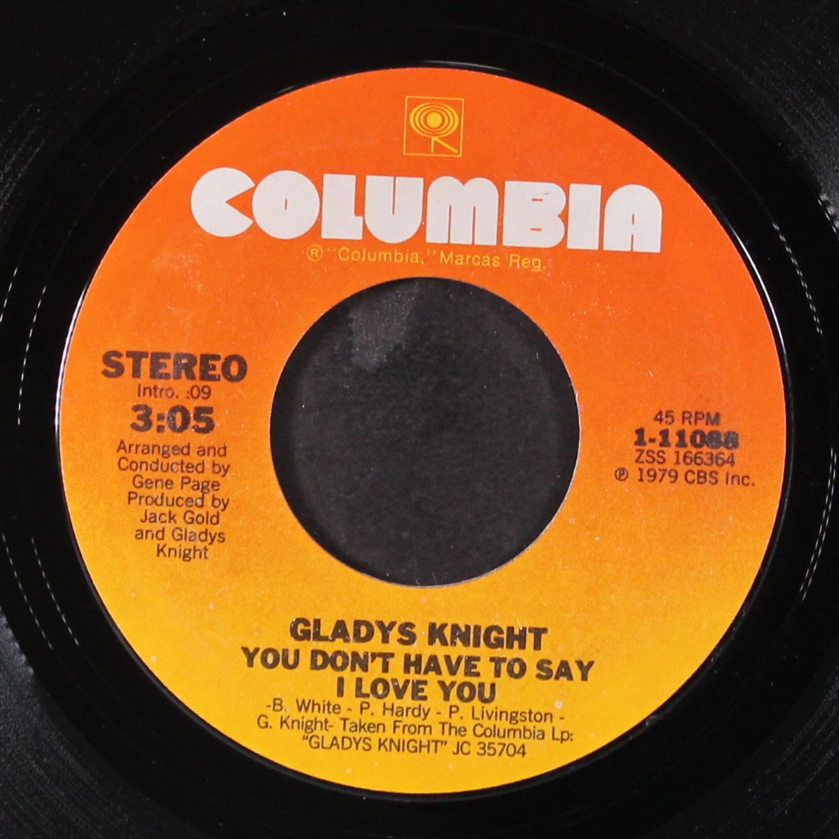 you don't have to say i love you / the best thing we can do is say goo by GLADYS KNIGHT