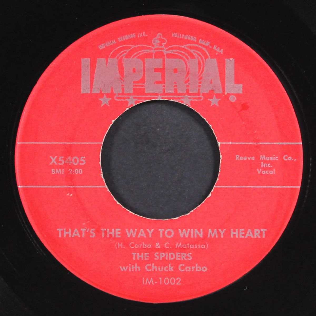 goodbye / that's the way to win my heart by SPIDERS