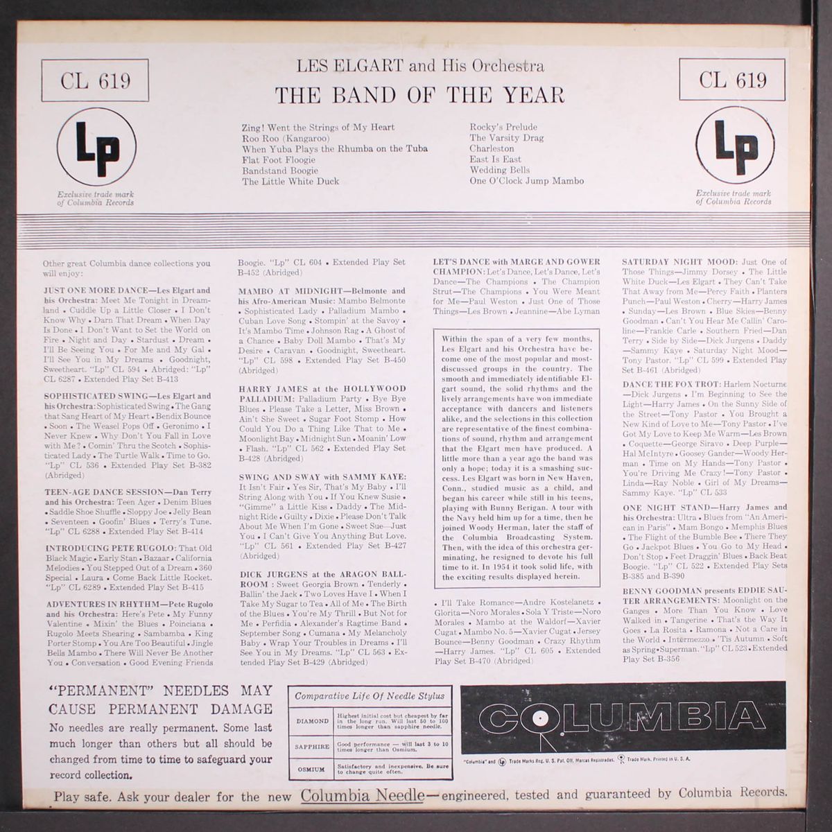 the band of the year by LES ELGART